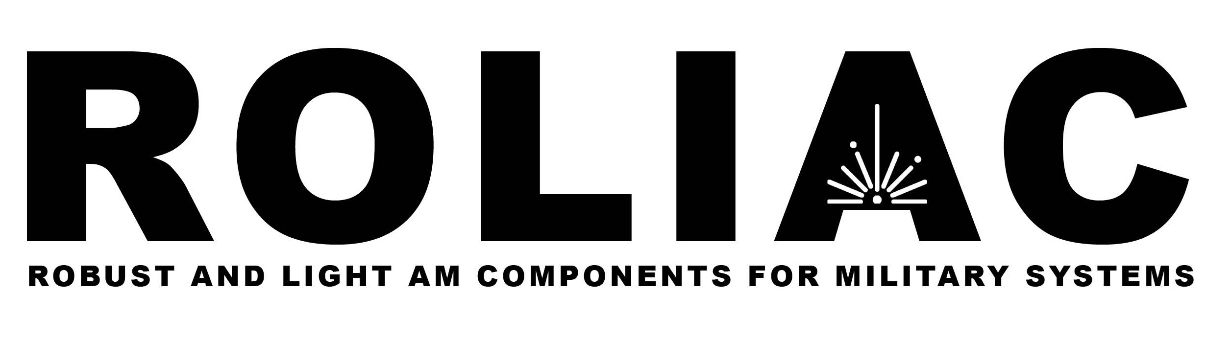 Read more about the article ROLIAC