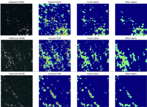 Cloud detection results: Sentinel-2 tiles with ground-truth masks and model outputs on Coral and KRIA